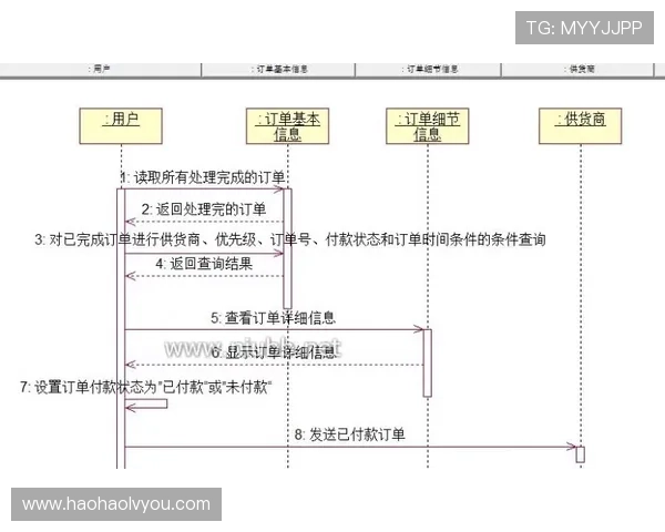 壹号社区管理平台登录入口：便捷安全的登录指南与操作流程详解