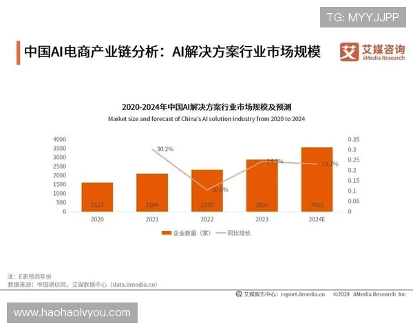 壹号在线玩客服服务体系全方位解答玩家常见问题